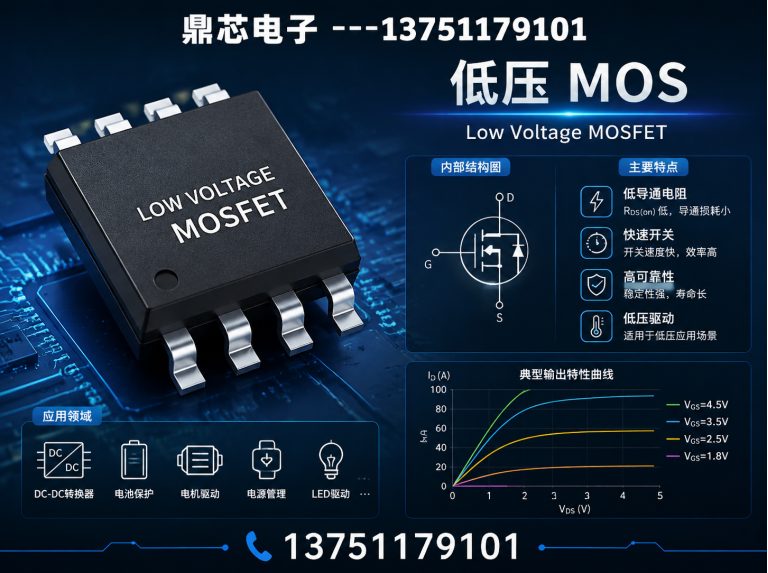 商洛运算放大器展示图